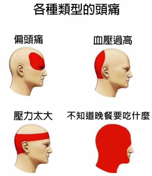 meme